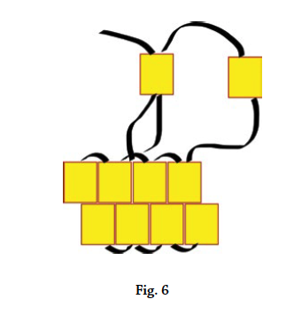 Les bases du brick stitch, figure 6